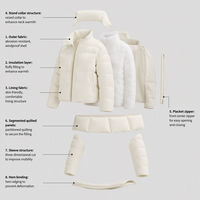 Doudoune courte pour femme à col montant, chaude et ample, idéale pour l'hiver