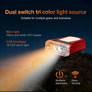 Linterna Frontal LED Recargable WOSEN Cob con Luz Lateral, Mini Linterna Portátil con Clip para Gorra, Luz Blanca, Regulable, Impermeable, para Pesca - Product Image 3