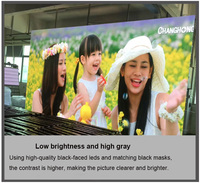 Mur vidéo LED P3.91 à haute fréquence de rafraîchissement 3840HZ, écran LED pour événements en intérieur, panneau LED pour scène en intérieur, écran LED pour scène