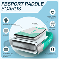 Planche à pagaie gonflable FFBSPORT 11 pieds, planche SUP Premium DWF avec accessoires complets, pagaie et pompe pour jeunes et adultes