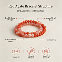Bracelet en Agate Rouge Flottante Naturelle de Baoshan pour Femme, Élément Feu, Double Tour, Bracelet Porte-Bonheur en Cordon Rouge