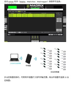 2025 New DMX512 SPI artnet SD Thẻ Wifi điều khiển DMX điều khiển chuyên nghiệp DJ điều khiển - Product Image 4