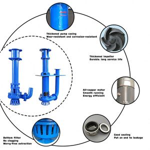 Centrifugal Sludge <b>Pump</b> Wear-Resistant Submerged Slurry <b>Pump</b> for Mining Metallurgy Chemical Industry - Product Image 4