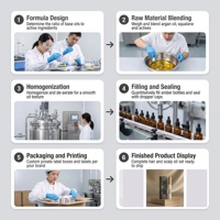 Sérum de croissance des cils biologique, hypoallergénique, améliorant les cils et les sourcils, formule naturelle sans prostaglandine, vente en gros, marque privée