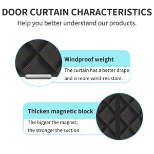 <span class=keywords><strong>Moustiquaire</strong></span> magnétique en tissu Oxford polyester anti-insectes moderne OEM, lavable et imperméable pour salon et salle de bain - Product Image 5