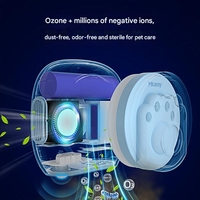 Éliminateur automatique d'odeurs fraîches pour chien et chat Éliminateur d'odeurs pour litière de chat Désodorisant électrique à capteur intelligent avec haleine à LED