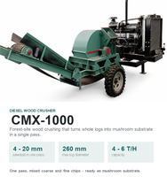 Broyeur de bois mobile diesel CMX-1000 avec pneus 650R16 x2 pour grossistes en machines - Garantie Alibaba Trade Assurance