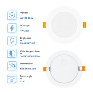 Rcessed tuôn ra gắn trần ánh sáng 6W 12W 18W <span class=keywords><strong>24W</strong></span> bề mặt tường Gắn Vòng <span class=keywords><strong>LED</strong></span> bảng điều chỉnh ánh sáng - Product Image 5
