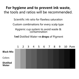 Pigment YD SMP pour <span class=keywords><strong>Micropigmentation</strong></span> du <span class=keywords><strong>Cuir</strong></span> <span class=keywords><strong>Chevelu</strong></span>, Système de Gradient de 30 à 100% pour des Résultats Naturels de Follicules Pileux 3D - Product Image 5