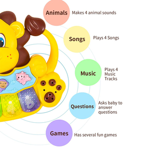 Juguetes Musicales Educativos Clásicos de Plástico <span class=keywords><strong>para</strong></span> Bebés, Teclado Musical de Plástico <span class=keywords><strong>para</strong></span> el Aprendizaje - Product Image 2