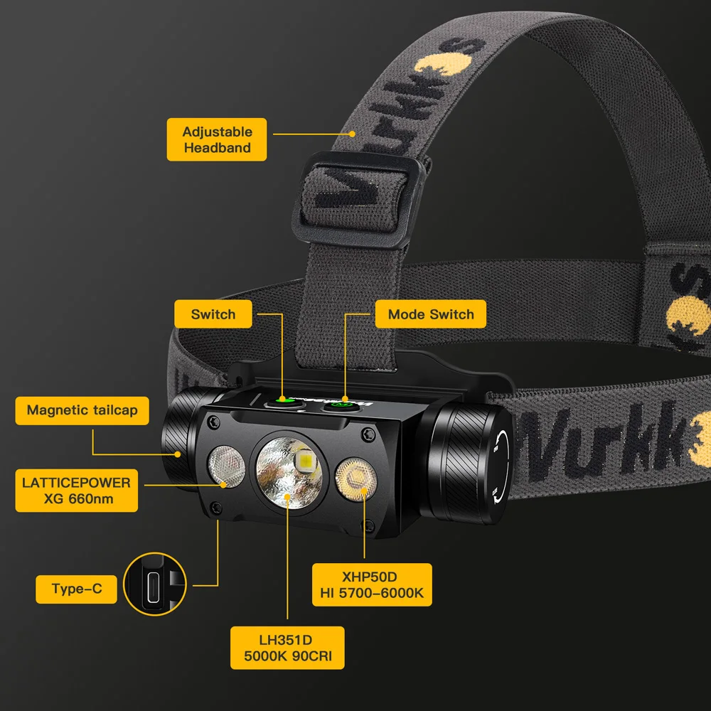 Wurkkos HD50ヘッドランプ4000lm高出力充電式LED懐中電灯21700