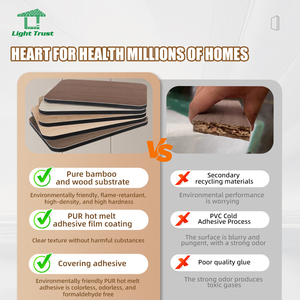 Không thấm nước lồng vào nhau liền mạch WPC tấm Tường nền rắn carbon pha lê tre gỗ sợi kim loại gỗ ván hiện đại - Product Image 4