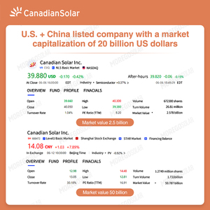 ระบบพลังงานแสงอาทิตย์ Canadian Solar CSI 50KW 60KW 66KW แบบเชื่อมต่อกับระบบไฟฟ้าสาธารณะ พร้อมอุปกรณ์แปลงไฟ 400V เป็นไฟ AC - Product Image 1