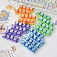 2026 MG MBTI Mini Keycaps Fidget à 4 touches, Porte-clés de clavier, Ensemble de couleurs pastel variées