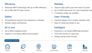 家用太阳能存储逆变器 16KW 20Kw 18KW 离网光伏逆变器 20Kw 直流/交流转换器 - Product Image 3