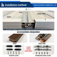 Planche de terrasse en WPC co-extrudé ASA résistant aux UV, norme européenne, système de clic, écologique, imperméable, pour terrasse extérieure