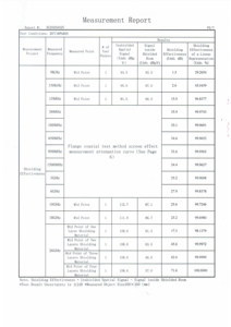 Chine vente en gros d'argent-coton forme <span class=keywords><strong>de</strong></span> boîte EMF blindage Faraday anti-rayonnement <span class=keywords><strong>lit</strong></span> auvent <span class=keywords><strong>Amazon</strong></span> pour King Size - Product Image 6