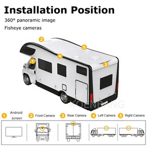 Système de caméra 360 degrés pour bus, autoradio multimédia, boîte noire, <span class=keywords><strong>image</strong></span> surround 3D, caméra 360 degrés pour voiture et camion - Product Image 5