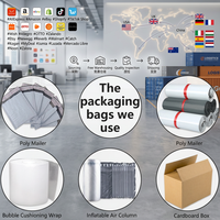 Fournisseur de dropshipping eBay UE, fret bon marché, entrepôt gratuit, sourcing centralisé, inspection de la qualité, étiquetage personnalisé, service e-commerce