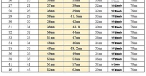 35 Pcs Công Cụ Không Khí Sâu Tác Động Metric 1/2 Inch Tay Cờ Lê Trường Hợp Khó Cứng OEM Tác Động Cờ Lê Sâu Ổ Cắm Bộ - Product Image 4