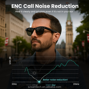 8-мегапиксельные умные очки для велоспорта - Product Image 3