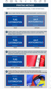 Các Nhà Sản Xuất Tùy Chỉnh 3X5 <span class=keywords><strong>Polyester</strong></span> Quốc Gia In Ấn 2026 Bóng Đá Bóng Đá Vô Địch Sự Kiện Quốc Gia Cờ Cho Tất Cả Các Thế Giới - Product Image 5