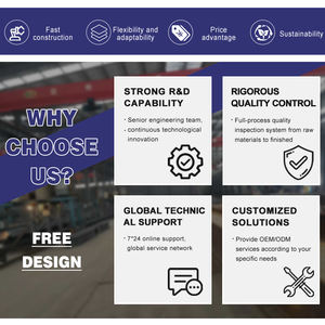 Atelier préfabriqué en structure métallique à faible coût, conception industrielle pour entrepôts, appartements, garages, hôtels - Product Image 4