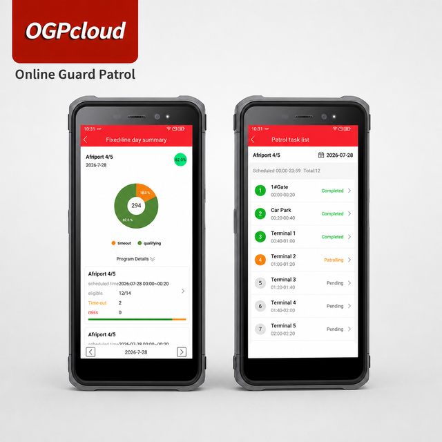 OGPcloud Guard Tour System Rugged Mobile Phone for 4G Real-Time Patrol Task