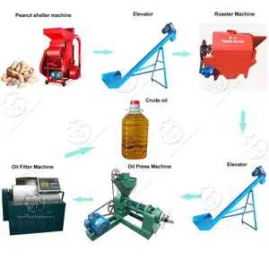 5-50TD Complete sunflower groundnut soybean vegetable oil production processing press machine plant