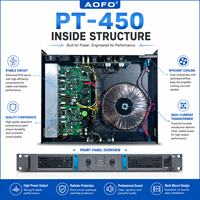 Amplificateur de puissance professionnel 1U double canal 400W avec transformateur toroïdal pour sonorisation live, enceintes DJ et systèmes PA