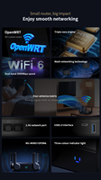 COMFAST CF-WR632AX Nouveau routeur maillé WiFi 6 bi-bande AX3000 5G mini portable avec pare-feu pour usage domestique