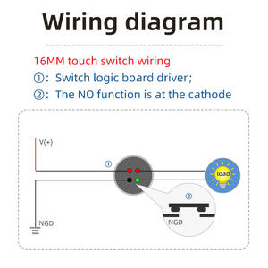 מתגי לחיצה רגעיים 16 מ\\\"מ 19 מ\\\"מ 22 מ\\\"מ עם תאורת טבעת, מוארים, לשליטה על ציוד חשמלי, עמידים למים בתקן IP68 - Product Image 5