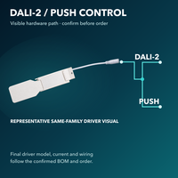 Panneau lumineux LED DALI-2 600x600 40W 3CCT sélectionnable pour plafonds commerciaux