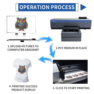 UV打印机手机壳盒子杯子印刷机UV打印机多色UV贴纸印刷机 - Product Image 4