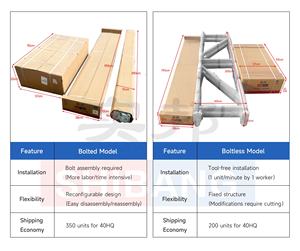 Estanterías <span class=keywords><strong>de</strong></span> Acero <span class=keywords><strong>de</strong></span> Largo Alcance <span class=keywords><strong>de</strong></span> 2000*600*2000 mm y 200 kg, Estanterías Apilables <span class=keywords><strong>de</strong></span> Servicio Mediano para Almacenamiento en Garajes - Product Image 6