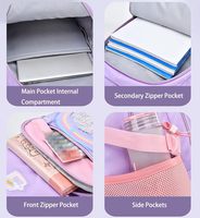 La Chine Bookbag fabricant sac à dos scolaire personnalisé étanche chinois violet cartable pour enfants
