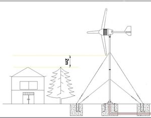 Kit de Generador de <span class=keywords><strong>Turbina</strong></span> Eólica Horizontal de 10KW, Generador de Imán Permanente, Aerogenerador de 10000W Completo - Product Image 5
