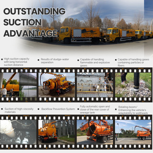 Camion d'<span class=keywords><strong>aspiration</strong></span> des eaux usées Dongfeng, nouveau, diesel haute pression, norme Euro 6, réservoir <span class=keywords><strong>de</strong></span> 15 m, 150-250 ch, boîte manuelle - Product Image 4