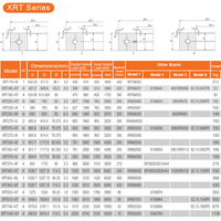 Roulement à rouleaux coniques croisés XRT270-W XR855056 P5, roulement pour robot industriel 685.8*914.4*79.375mm, roulement d'orientation pour machine-outil