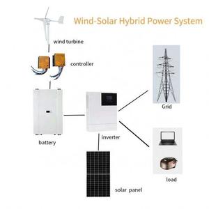 풍력 발전 시스템 고효율 2KW 3KW <span class=keywords><strong>5KW</strong></span> 10KW 풍력 발전 시스템 하이브리드 태양풍 발전 시스템 - Product Image 5