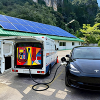 Stasiun Pengisian Daya Darurat YIXINDIAN untuk Penyelamatan 100kWh 140kWh 200kWh 416kWh Pengontrol MPPT Hasil Tinggi Portabel