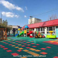 Revêtement de sol protecteur Runsure certifié ISO, qualité Italie France, 30 mm EPDM, haute performance, durable, choix sûr, service personnalisé