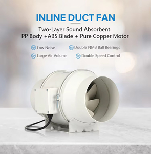 Nhà máy phát triển làm mát thông gió không khí Kit AC điện điều khiển tốc độ với bộ lọc carbon phát triển Lều người hâm mộ - Product Image 4