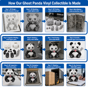 Figurine en vinyle personnalisée Ghost <span class=keywords><strong>Panda</strong></span> OEM ODM, usine de jouets artistiques, figurine d'action, boîte mystère - Product Image 3