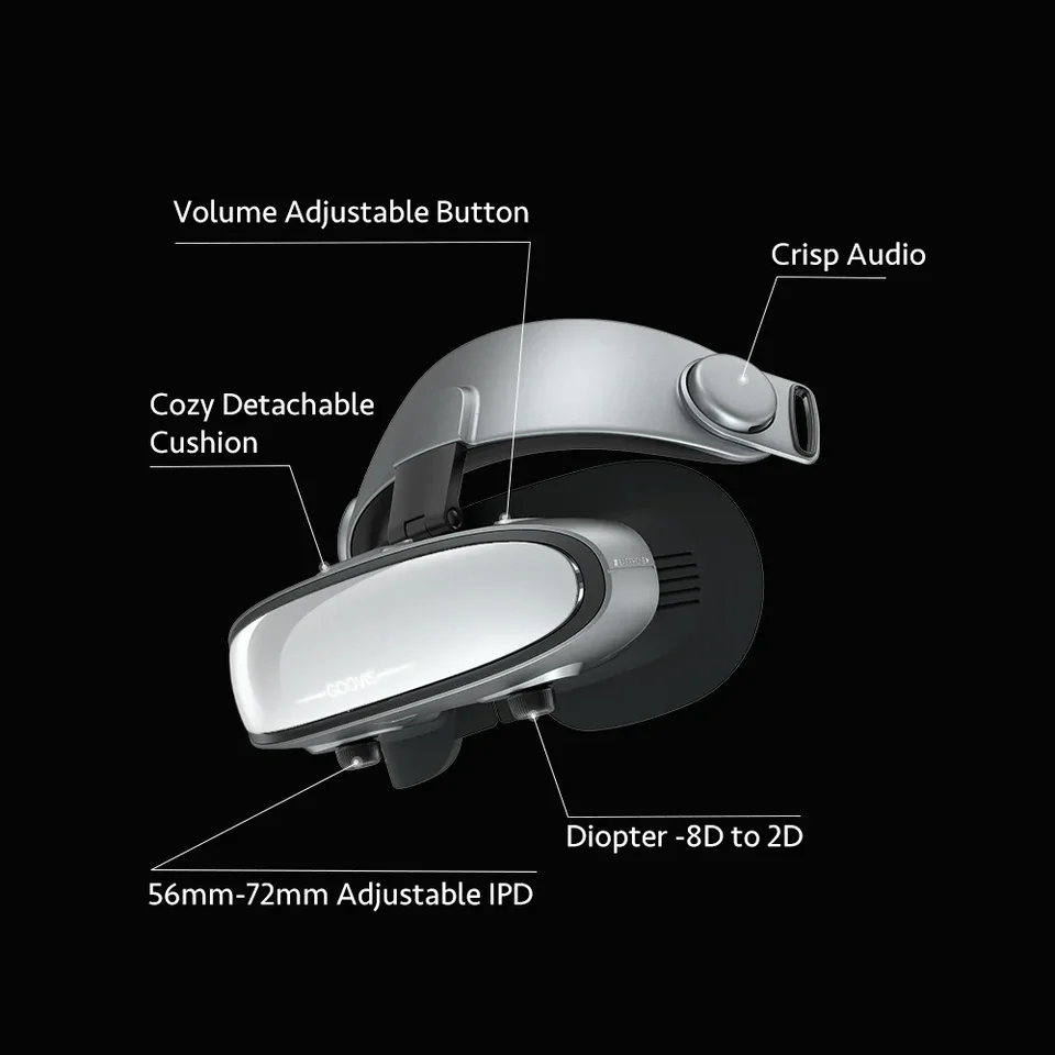 GOOVIS G3X Pro 3D Video Glasses for Movies & Office Use - Durable