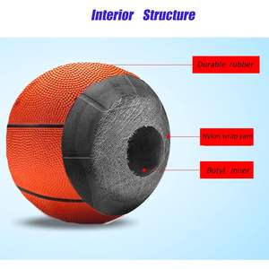 Ballon de basket en caoutchouc SPDTECH taille 3.5 pour l'entraînement des jeunes, jeu de sport intérieur/extérieur pour garçons et filles, usage scolaire - Product Image 4