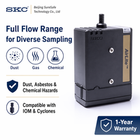 Pompe SKC AirLite