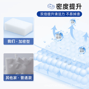 Éponge magique Superaser, lot de 100, haute densité, pour le nettoyage de la cuisine et de la maison - Product Image 2