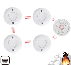 מערכת אזעקת אש חכמה אלחוטית של Anka עם גלאי עשן מחוברים, גלאי חום ואזעקת אש, מערכת לוח בקרת אש - Product Image 4