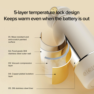 Nouveau design Chauffe-<span class=keywords><strong>biberon</strong></span> portable et bouilloire à lait Chauffe-lait électronique rechargeable par USB pour les 0-12 mois Motif imprimé - Product Image 5
